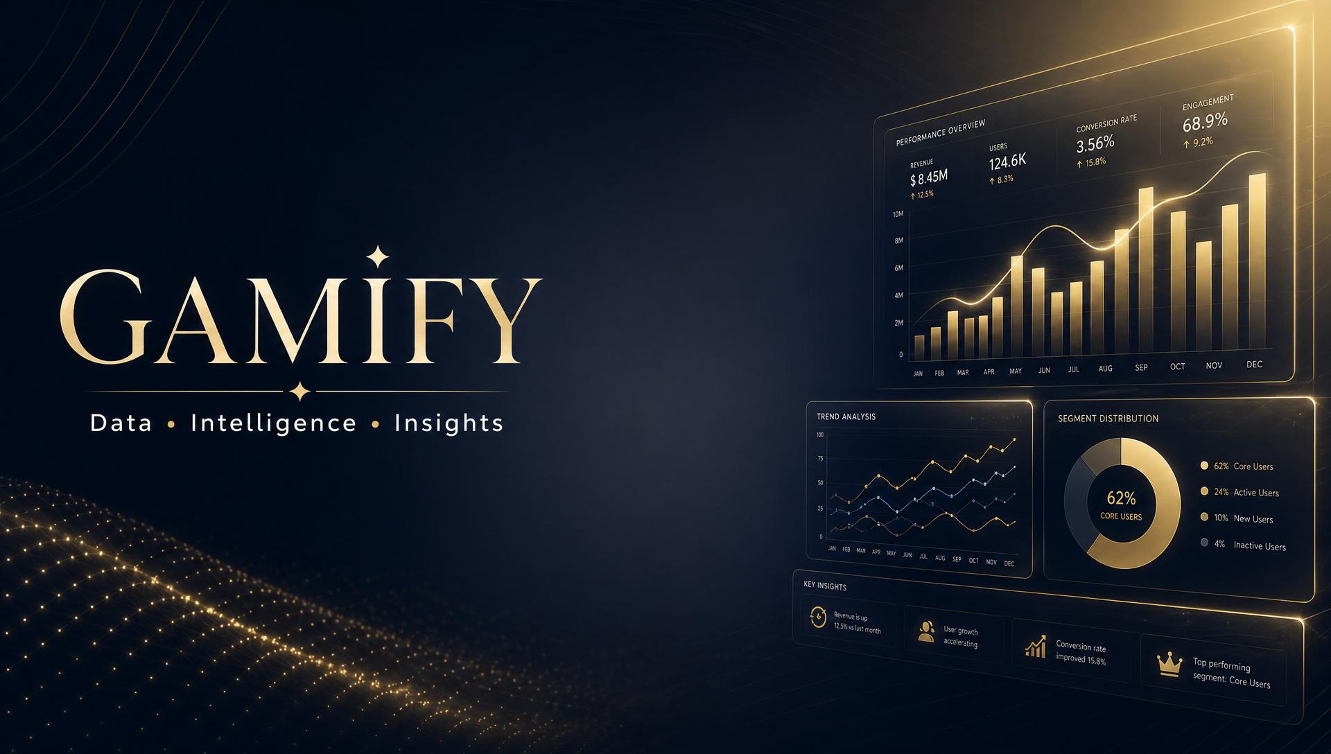 Gamify analytics dashboard preview